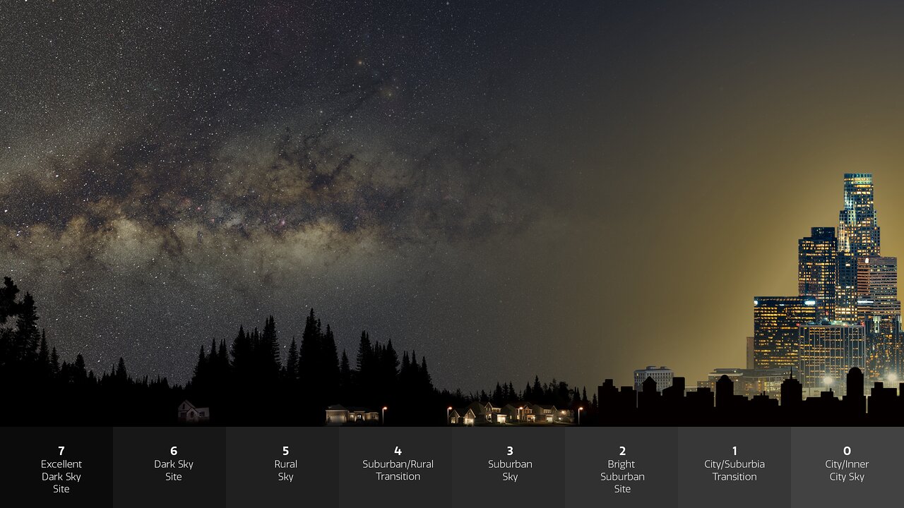 Light Pollution Is Dulling Your Night Sky View Astronomy By Night