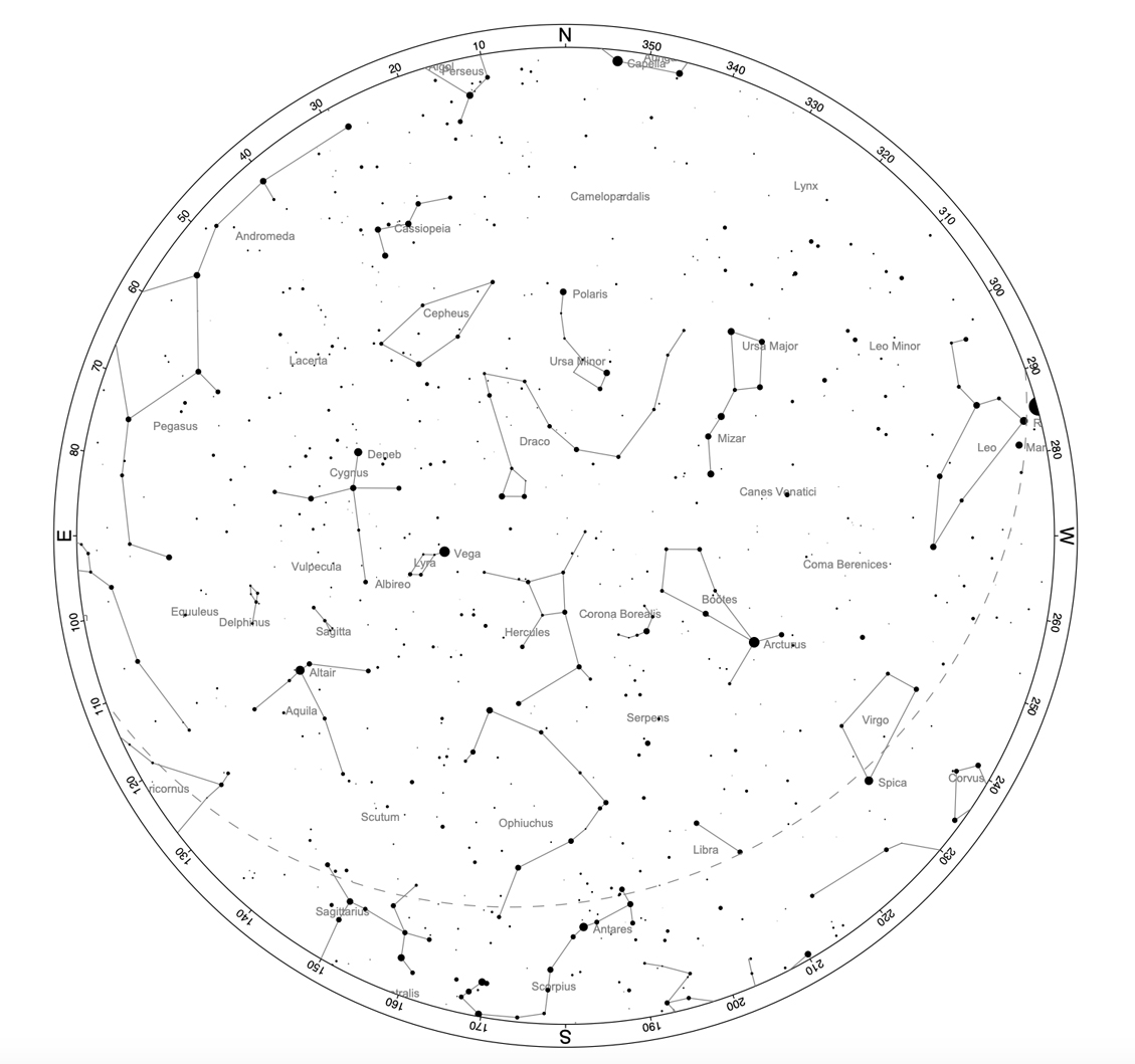 Star Chart July 2023 Astronomy By Night